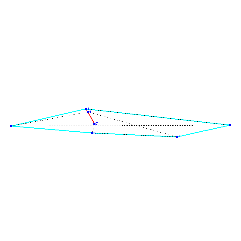 Flugauswertung